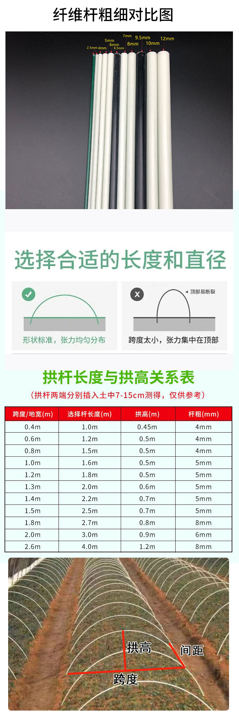 玻璃纤维棒新版详情图_8.jpg