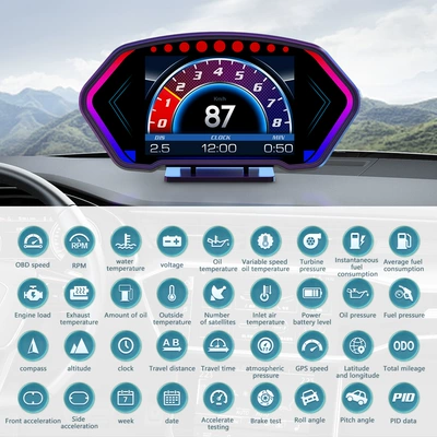 HUD car head-up display multi-functional vehicle-mounted LCD inclinometer high-definition speed fuel consumption OBD+GPS instrument (Vehicle HUD) - p3-lcd-large-screen-obdgpsinclinometer