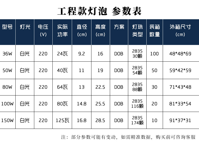 1688工程灯泡尺寸.jpg