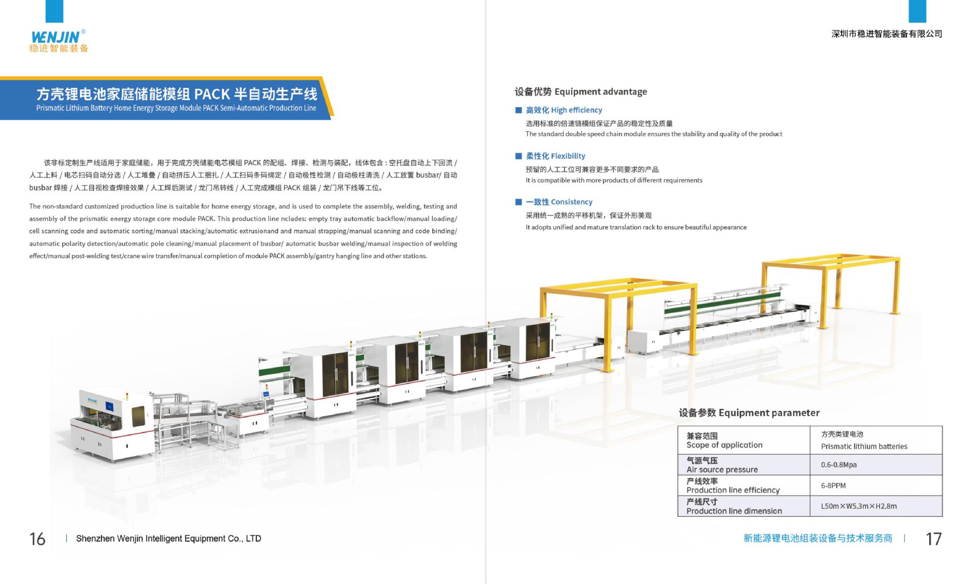 Wenjin Lithium battery product