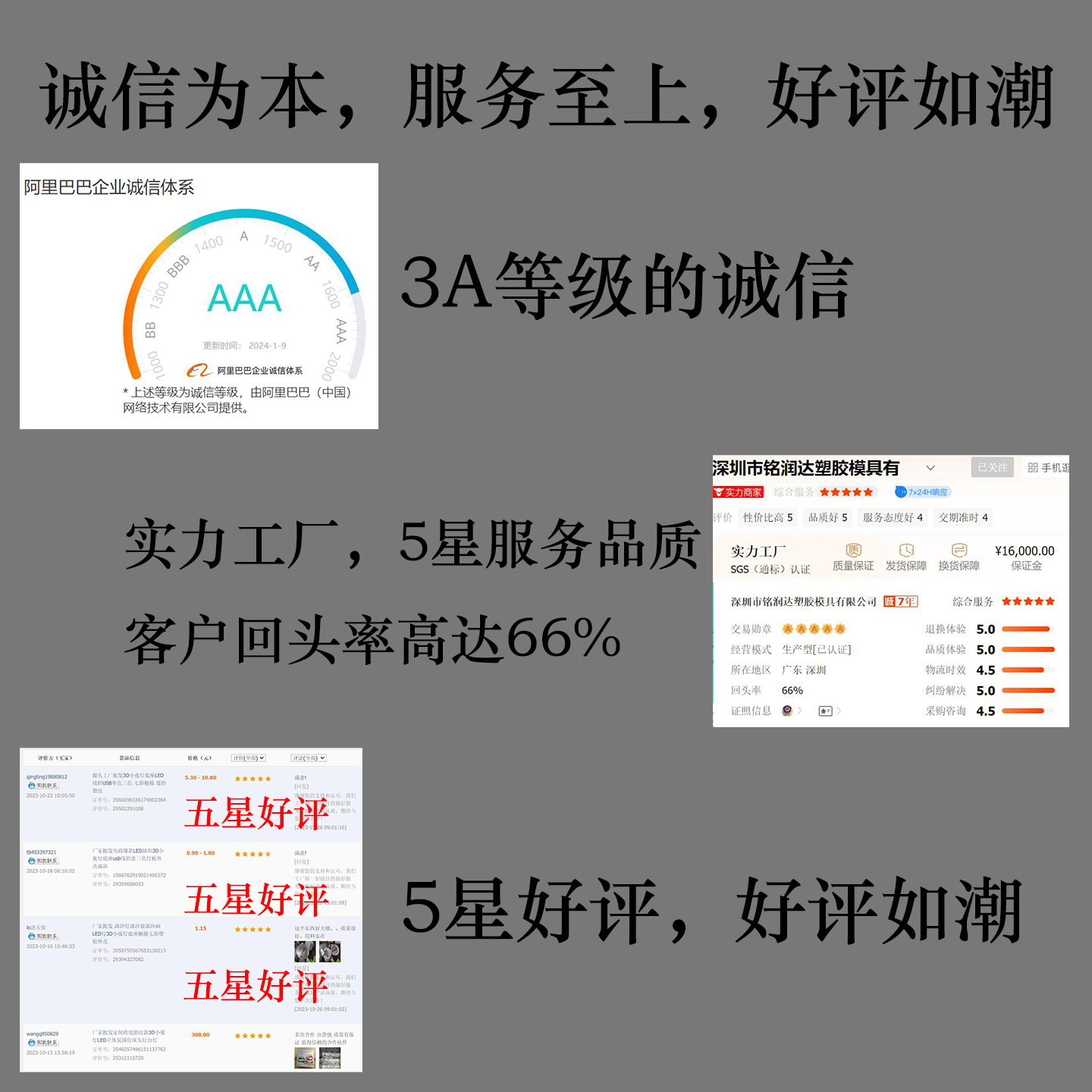 好评和评分1440-1440