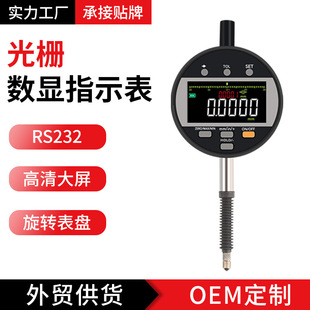 ���@�f�ֱ���Ŝy΢Ӌ�ٷֱ�ǧ�ֱ��߾�����Ȝy���x�߶�ҎRS232