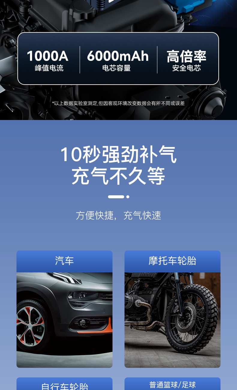 Car emergency jump starter power supply and car air compressor all-in-one device, using a battery and power bank for powerful ignition
