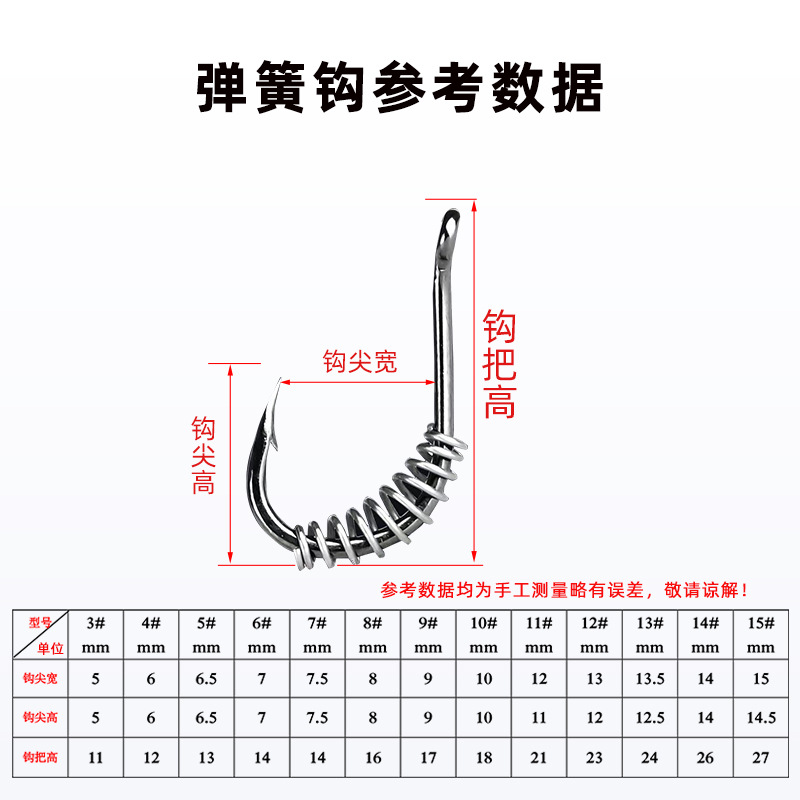 管付伊势尼鱼钩鲢鳙弹簧钩散装倒刺鲫鲤鱼大物钓鱼钩渔具配件批发