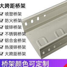 ������� �S��ֱ�N��ģ���  �����ʽ����\�бPʽ��ʽ��|���