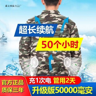 �ļ����ؿ��{�����L�ȵ��·����������乤�ع��˄ڱ���Ů������