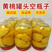 �S�ҹ��^ƿ��ƿ������ʳ���͸ߜ�����ƿ��ˮ�����^�Ĳ����չ���