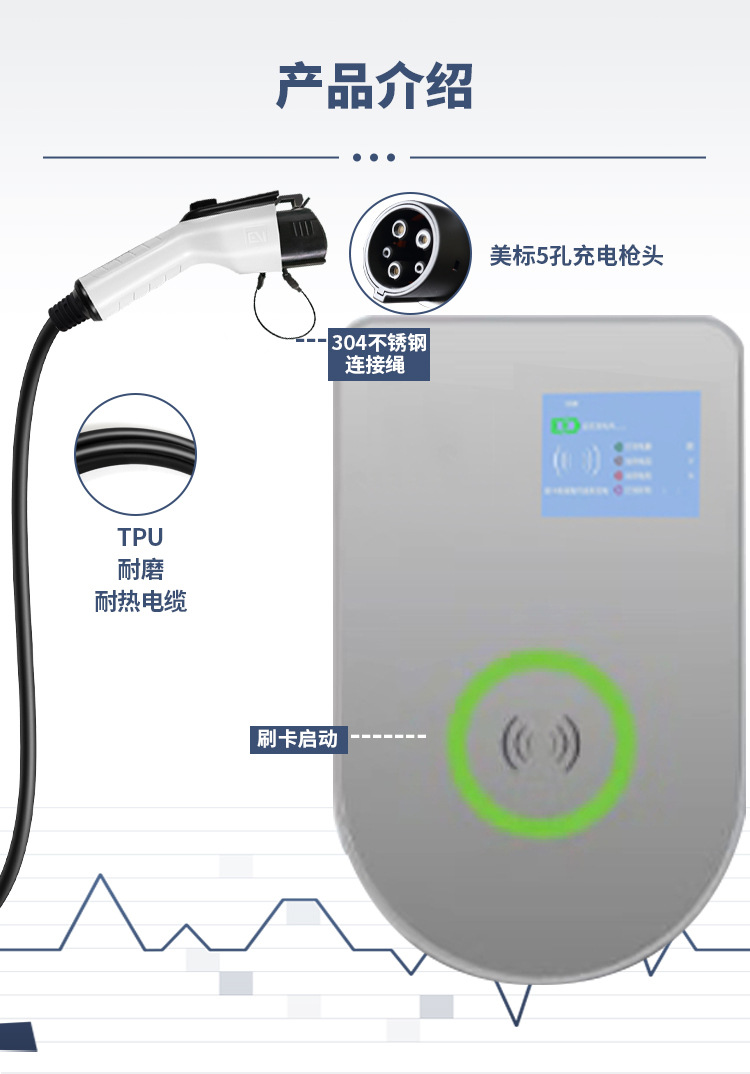 美标新能源电动汽车交流即插即充刷卡启动4G预约户外便捷式充电桩详情3