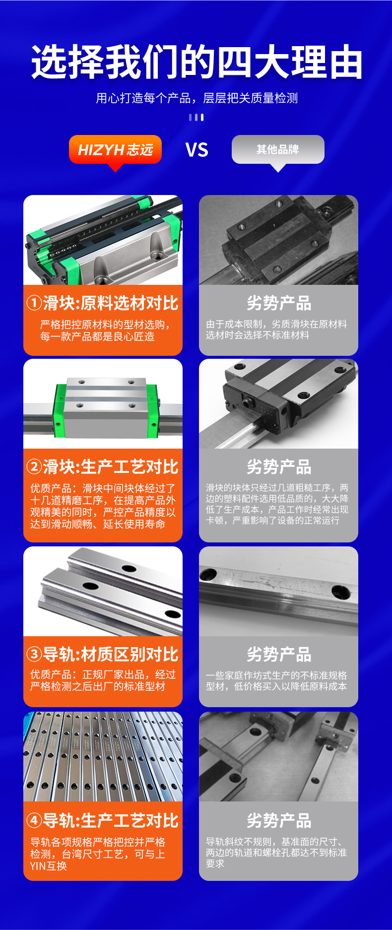 HGH加长详情页-蓝色版_03