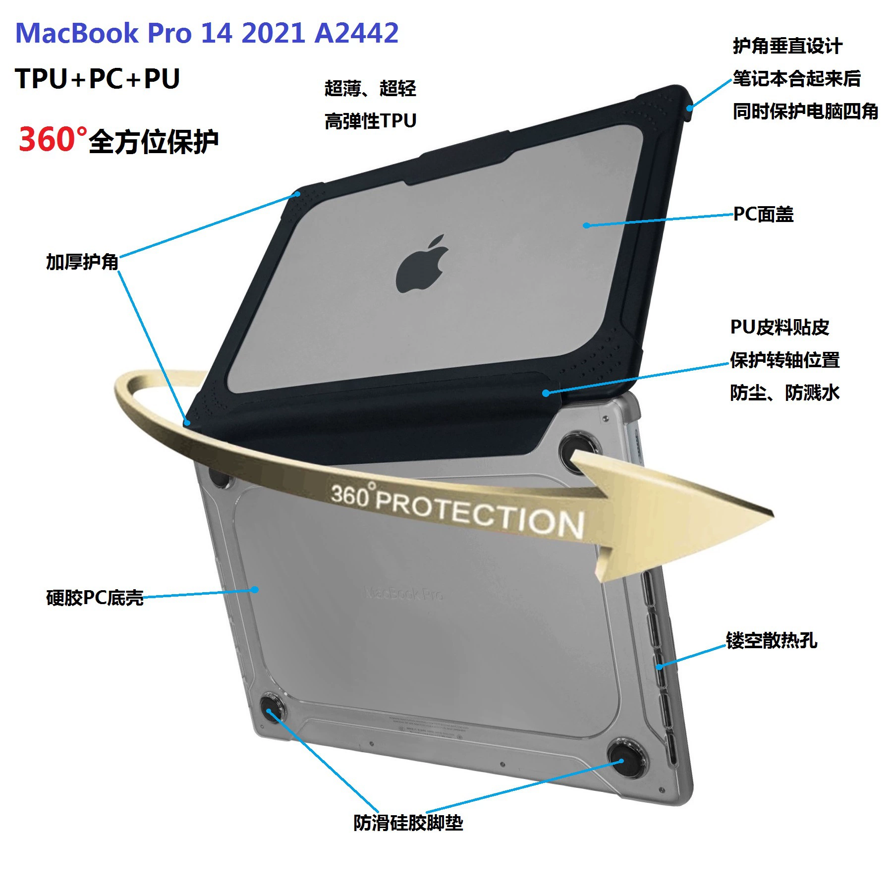 Apple, совместимый ноутбук, прозрачный защитный чехол, MacBook Pro, коллекция 2021 года, защита от падений