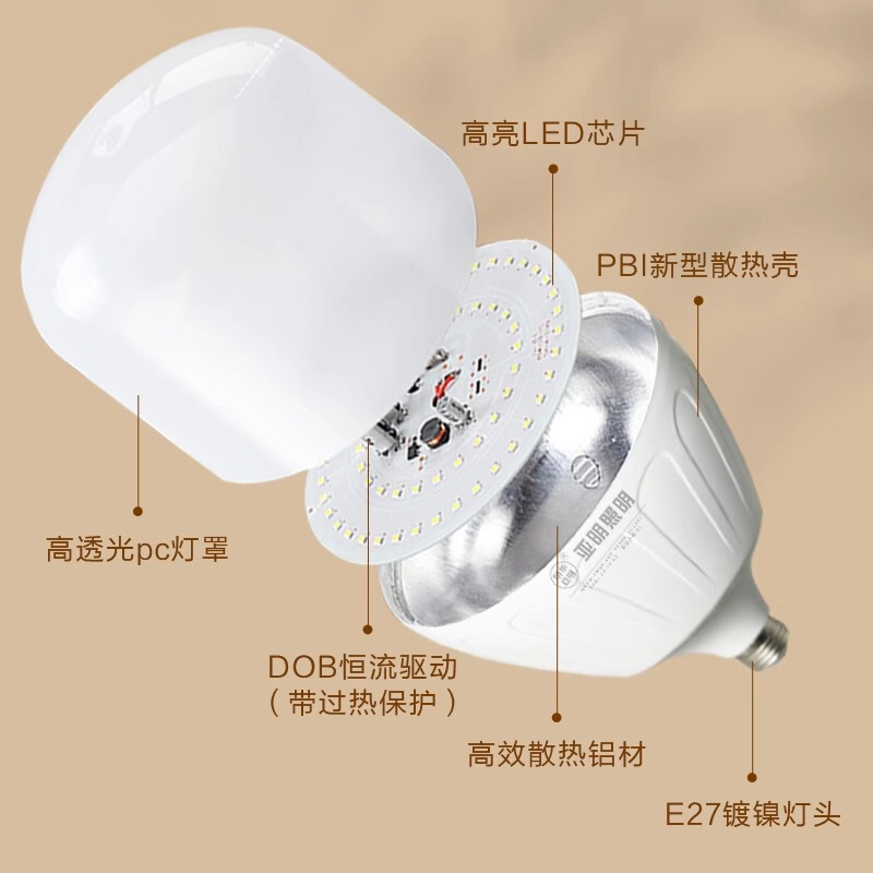 Seebay メーカー卸売 LED 電球新しいプラスチックコーティングされたアルミニウム第 3 世代省エネランプ E27 ネジ口高輝度家庭用電球|undefined
