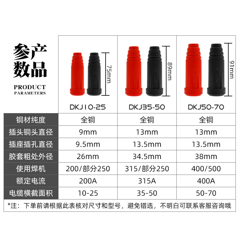 ✅电焊机接头焊把线快速插头插座纯铜氩弧焊机配件欧式DKJ地线快