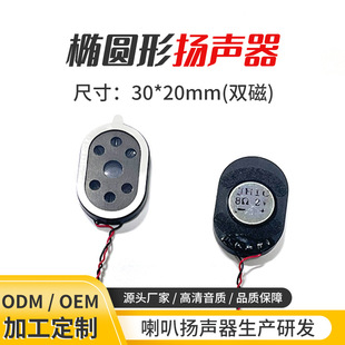 3020ǰ���p������ �ܵ���8�W2W PEIĤƬ�͸ߜ،��v�C��ˮ�P��