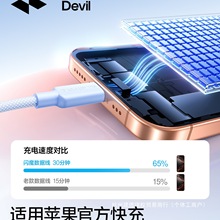 ����ƻ��17/16�����������iphone14promax�ֻ�pd���13��֯11ƽ