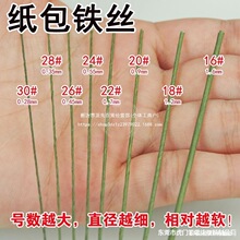 �����F�z�������U���ͼ�����֧�λ�ˇ����diyë�����~����m����