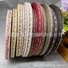 �¿������L��߅�W����z�ŵ�̽�����������b���diy�Ʒ����