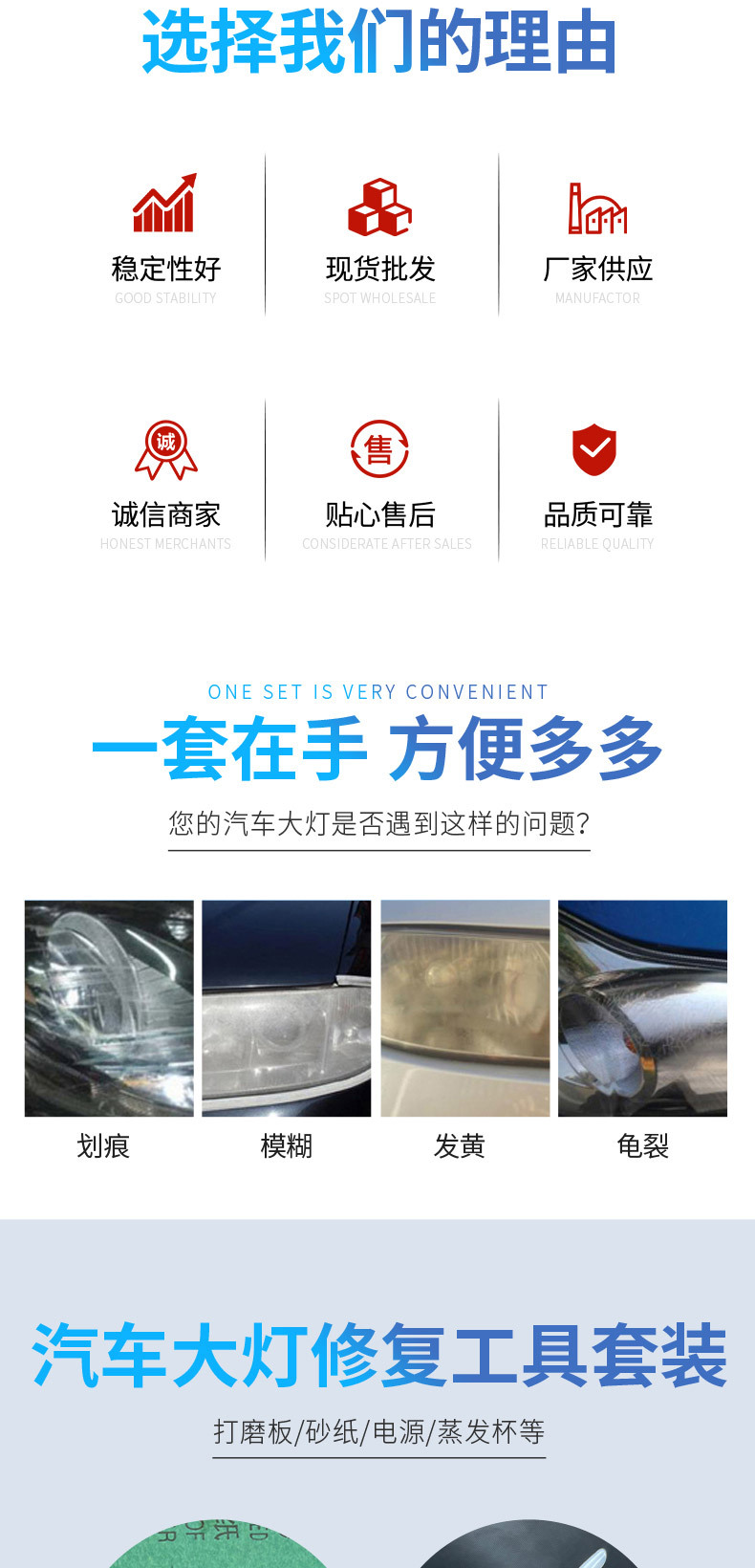 大灯翻新镀膜液详情图_02