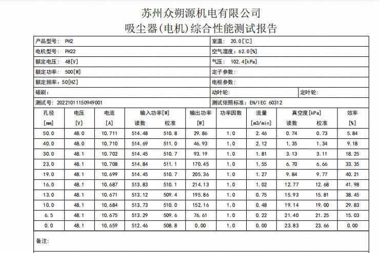 50993a25f02226e537a05c976ece4d