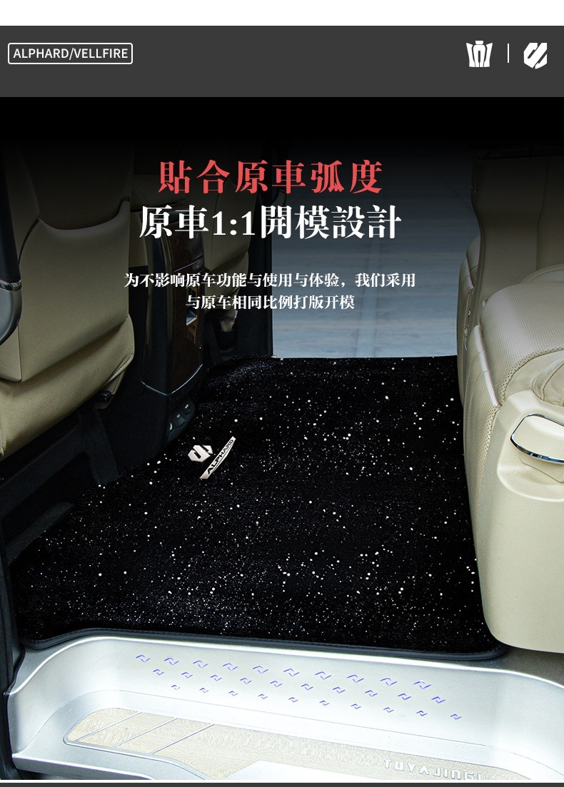 Suitable for 08-25 Alphard, special starry sky velvet carpet for Alphard, Wilfar, and LM300
