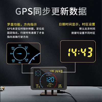 Hud Multi-Function, Vehicle HUD