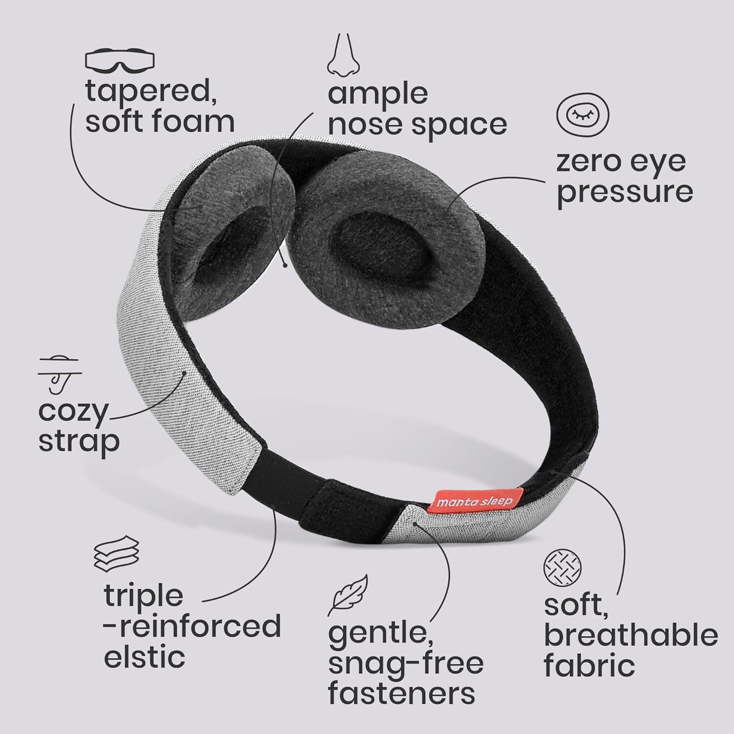 Máscara de sueño con copa de ojos desmontable Amazon Manta Sleep Mask ajustable máscara de ojos