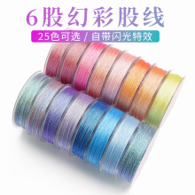 �R��6�ɻòʽ𾀽��y�ɾ�diy�ֹ����������Ї��Y��z��ɏ����2026