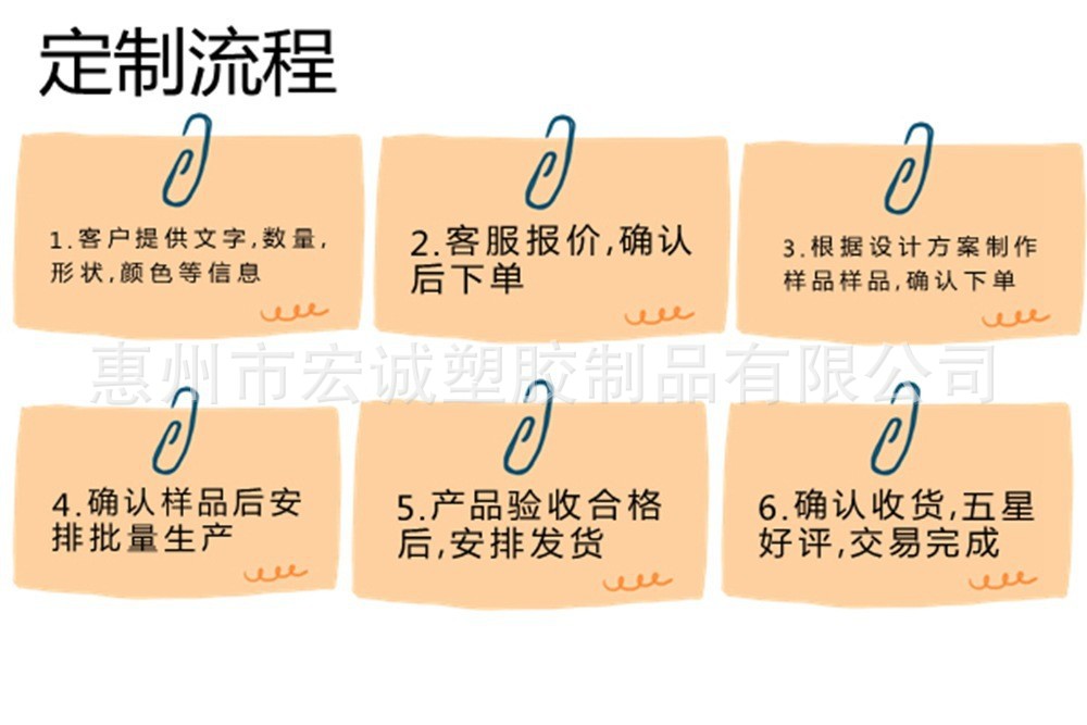 O1CN01S83j5c1S7e4JmbTaQ_!!2212