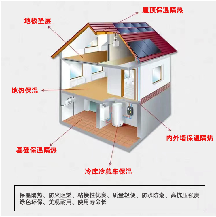 供应酚醛保温板 中央空调风管保温酚醛铝箔板 双面铝箔酚醛板防晒耐用廠房屋顶外墙保温隔熱板详情22