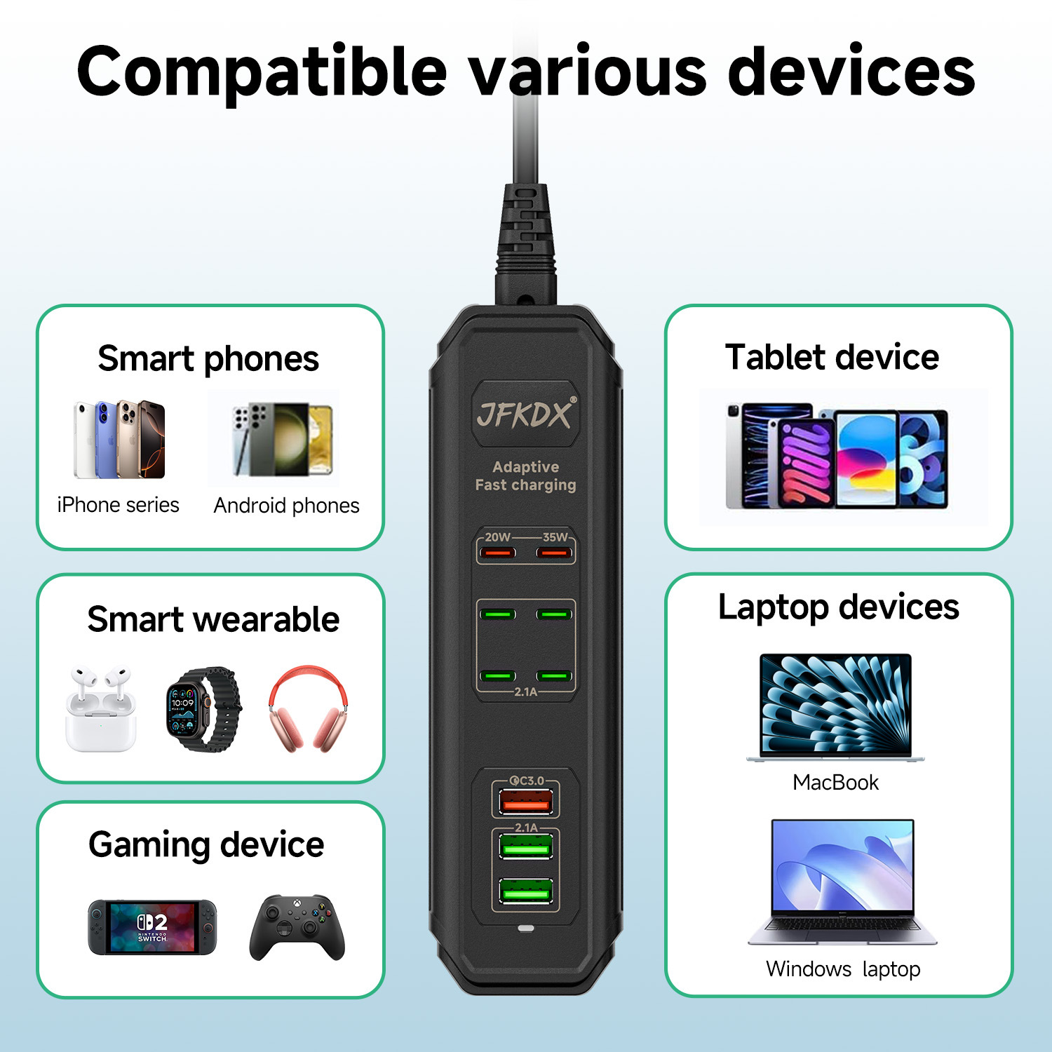 Gran Bretaña, Estados Unidos, Estados Unidos, la UE, los cargadores USB de cada plataforma transfronteriza son buenas cosas, cable de extensión de 1,5 m