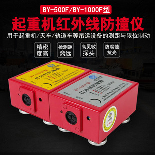 ���ؙC��܇�t�⾀��ײ��λ����늸Б��г��_�PBY-500/1000��ˮ