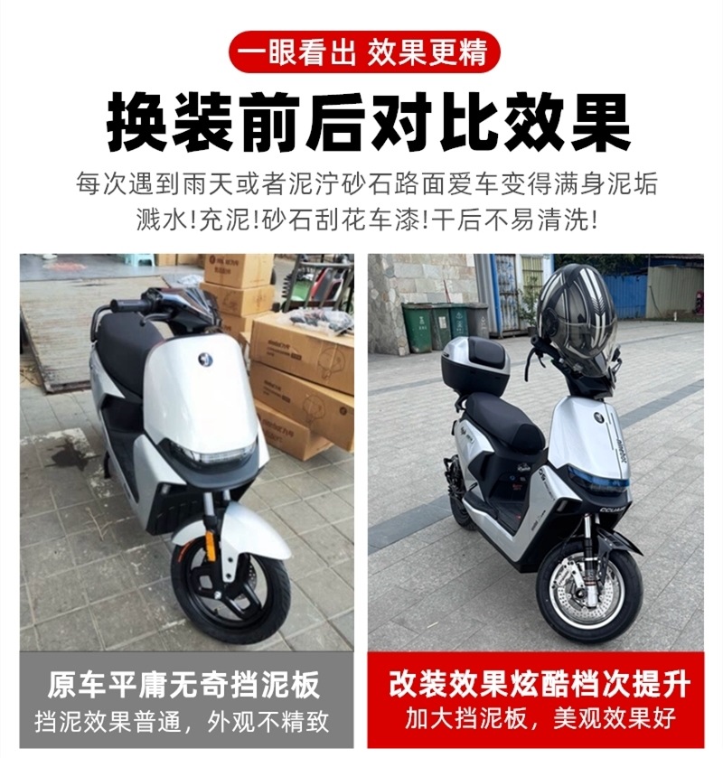 Suitable for No.9 Mechanic M95C Electric Vehicle Modified Front Fender Calf Mqil/N1S/U+ Water Barrier Tile
