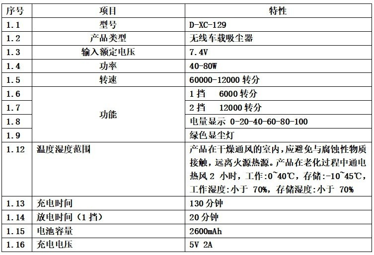 Car vacuum cleaner, small size, high suction power, portable for home and car use, dual-purpose handheld car air blower, hot sale