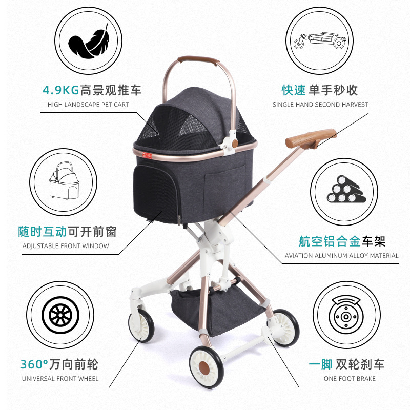 Carrito Separable para Mascotas de Metal Plegable para Perros y Gatos image 3