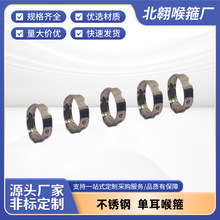 �S�����l304���P��L�ܱ���ͨ�L������m���ӿ��_�ӹ��ܿ�������