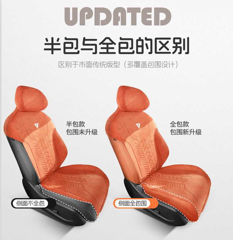 2027 Changan Deep Blue S05 dedicated Rams car seat cushion, semi-enclosed seat cover, all-season universal seat cover