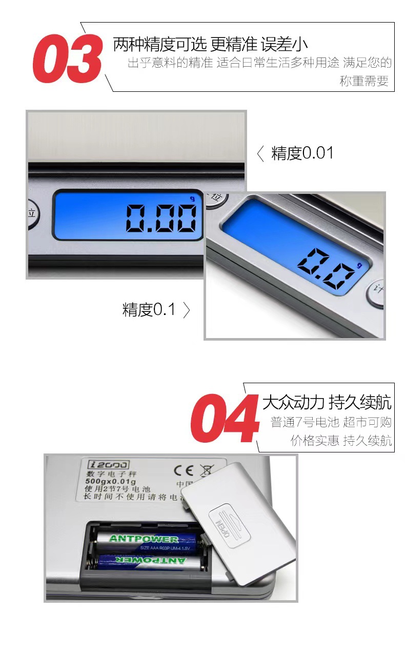 f9ac7456899bfdeeffe421004f7664