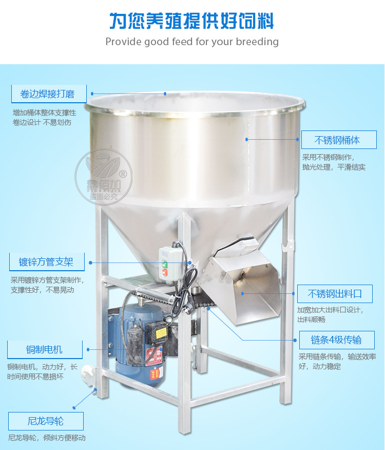 拌料机DA详情页 (8).jpg