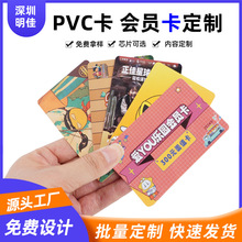 rfid��ͯ�Θ������@���T���e��ICоƬ�Б��� ����ȡ�Θ���PVC��