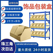 ؛�ܼ����ֱ�չʾ���г��Ї������b������������ֱ�}��؛�ܼ���