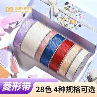 Ҧ�������������ο��� �決�Y�а��b���ቺ�۽���diy�����Y�z��