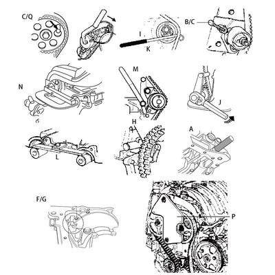 Renault engine timing Megane: Mühərrik tənzimləmə alətləri