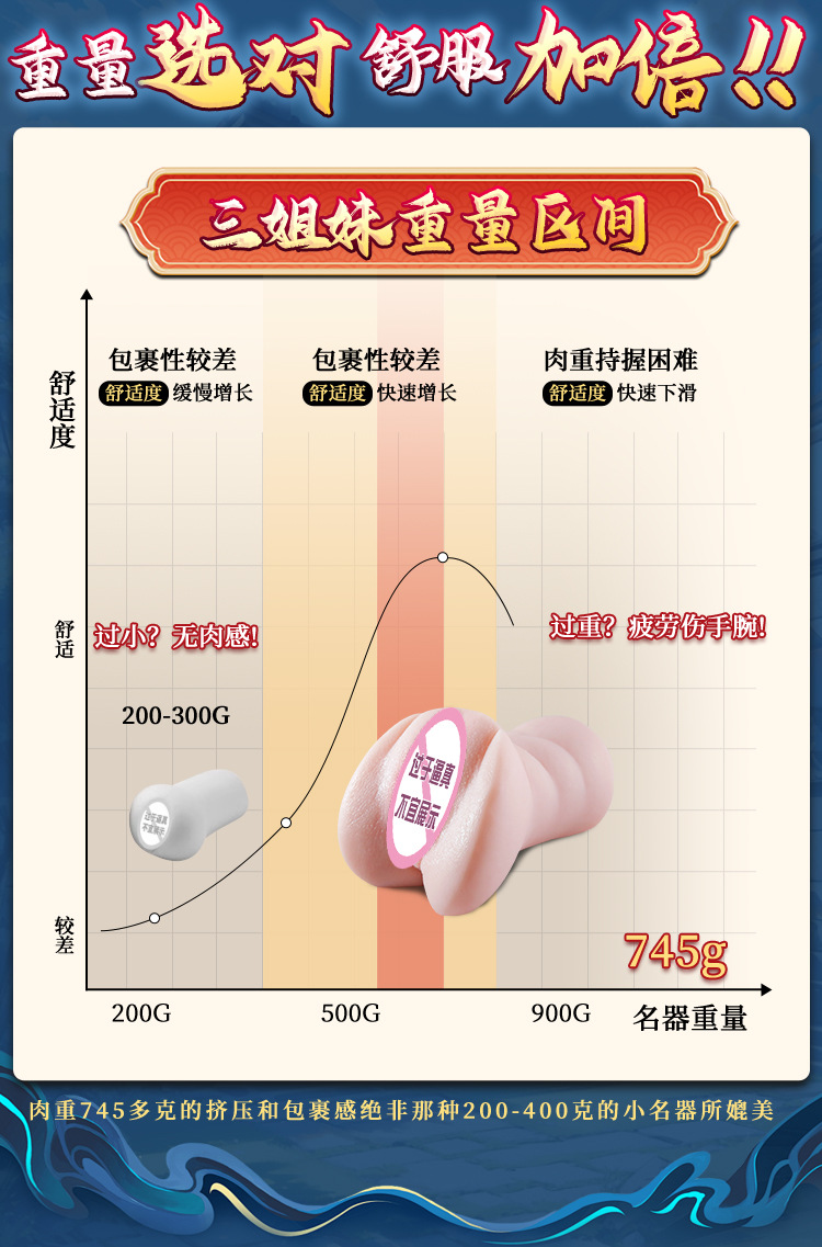 Jiuai Inverted Aircraft Cup Male Masturbation Device Half-Body Doll TPE Manual — detail image 30