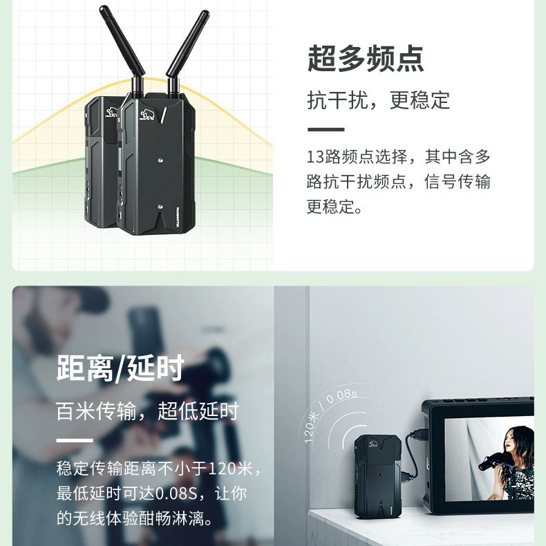 Moma猛玛 Xiaoma 300pro беспроводная передача изображения 5G wifi, реальное время hdmi, камера SLR, мобильный телефон