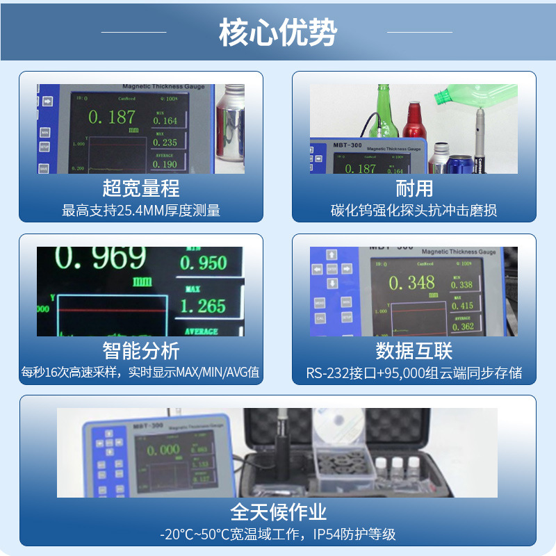 ���¾��ܻ���ЧӦ����Ǳں��� MBT-300��Ȳⶨ�� �������ϲ��