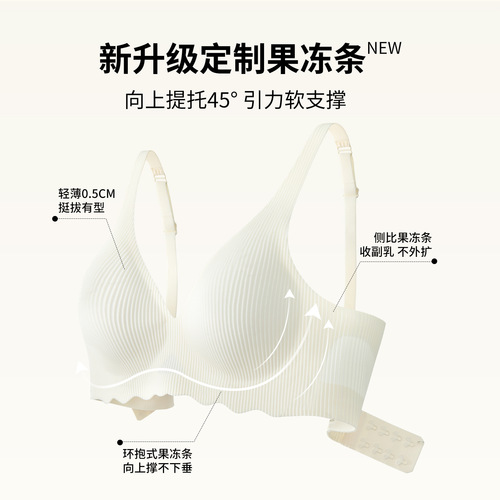 日本薄款无痕内衣女士小胸聚拢显瘦收副乳无钢圈果冻条软支撑文胸