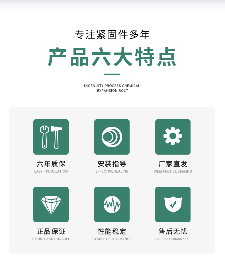Suitable for Great Wall Haval Windrunner Car Ceiling/Car Interior Ceiling Lining Renovation