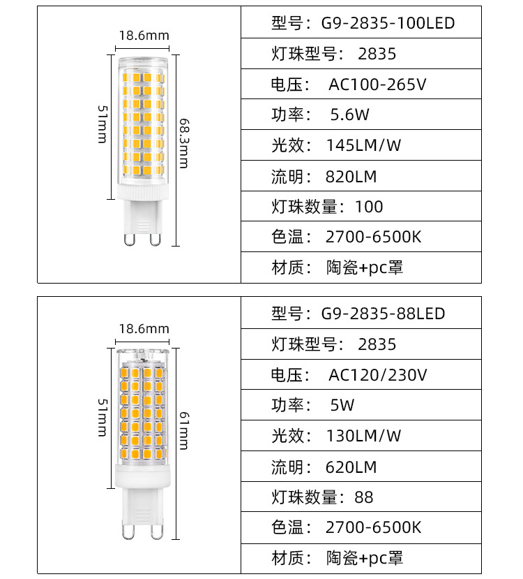 G9led玉米灯超亮调光灯家用光源无频闪2835贴片灯芯小灯泡可批发 pic 10