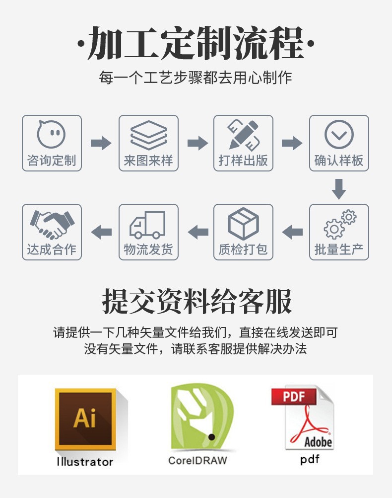 O1CN01NvOqof1KxNvwK9OLI_!!2432