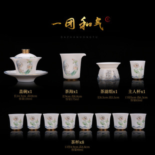 �»��߶���֬��״ɲ�����b�����ͶYһ�F�͚�YƷ���b�Y���¿�