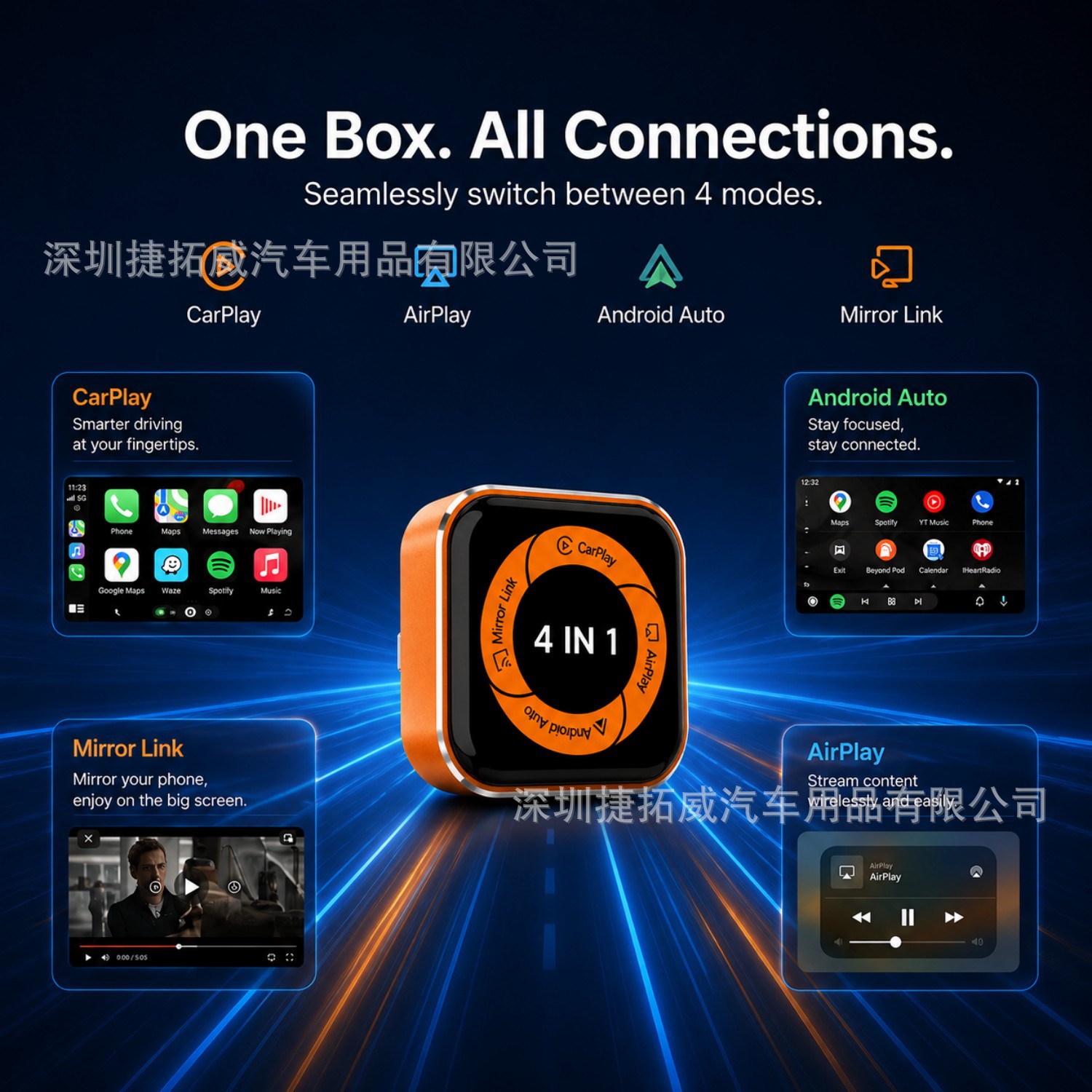 Cross-Border Four-In-One Wireless Carplay Adapter Box for Apple and Android Smart Car Interconnection
